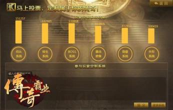 ��Ӱ��������