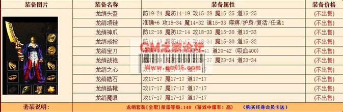 ��Ѫ����1.76��������