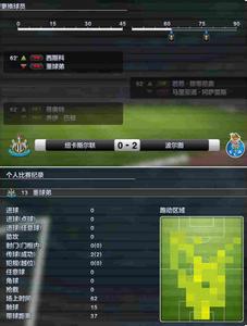 ���뼯��2016��ʧ����