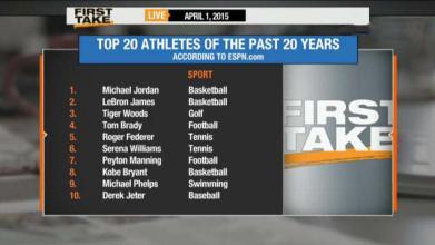 ��ְҵ�������µ�¼��