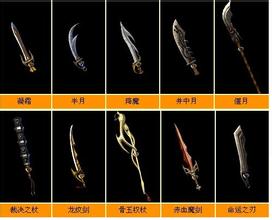 ��Ѫ�����»����ͼ