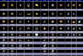 xy���´��� ƽ����ô��