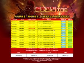 ��Ѫ������ô������